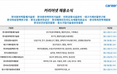 Ŀ�����, �ѱ����ڷ�������������ѱ����ڷ¾������������õ���׽ü��������뱸����ǰ���������ѱ�������å���������ѱ�����������ܡ��ѱ��ؿ������󵵽ð����������硤�ѱ�Ư���������߿����ѱ����ǻ����������߼ұ�������������� ä�� �ҽ� ��ǥ