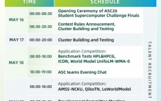 ASC26 Student Supercomputer Challenge Finals Set to Begin: Five Highlights to Watch