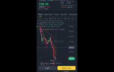 [��� �Ӻ�!] ���̳��� �Ｚ���� ������ ���� ����(6/6 04:00 197.08), Binance��s perpetual futures product tracking Samsung