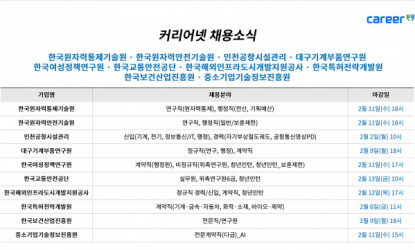 Ŀ�����, �ѱ����ڷ�������������ѱ����ڷ¾������������õ���׽ü��������뱸����ǰ���������ѱ�������å���������ѱ�����������ܡ��ѱ��ؿ������󵵽ð����������硤�ѱ�Ư���������߿����ѱ����ǻ����������߼ұ�������������� ä�� �ҽ� ��ǥ